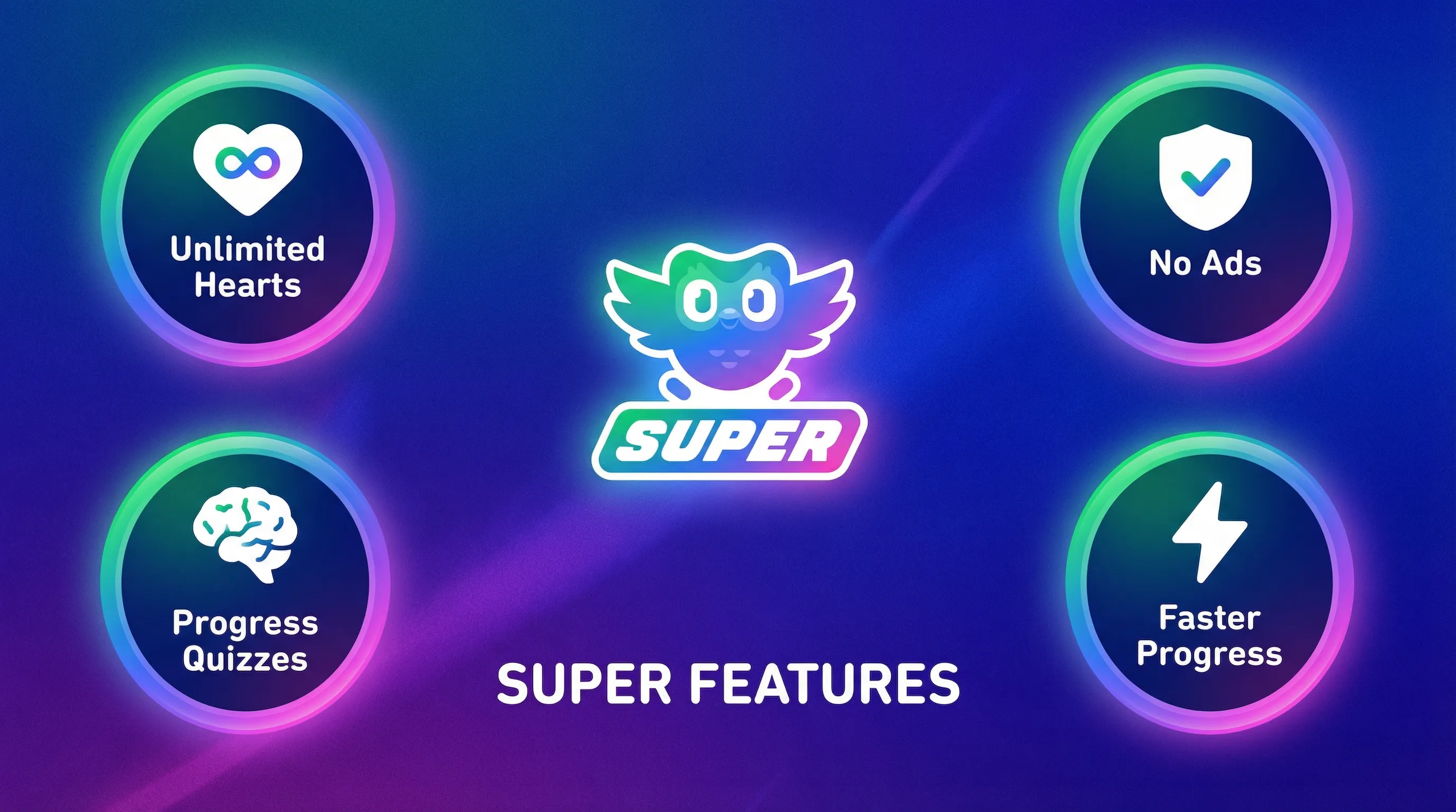 Duolingo super features